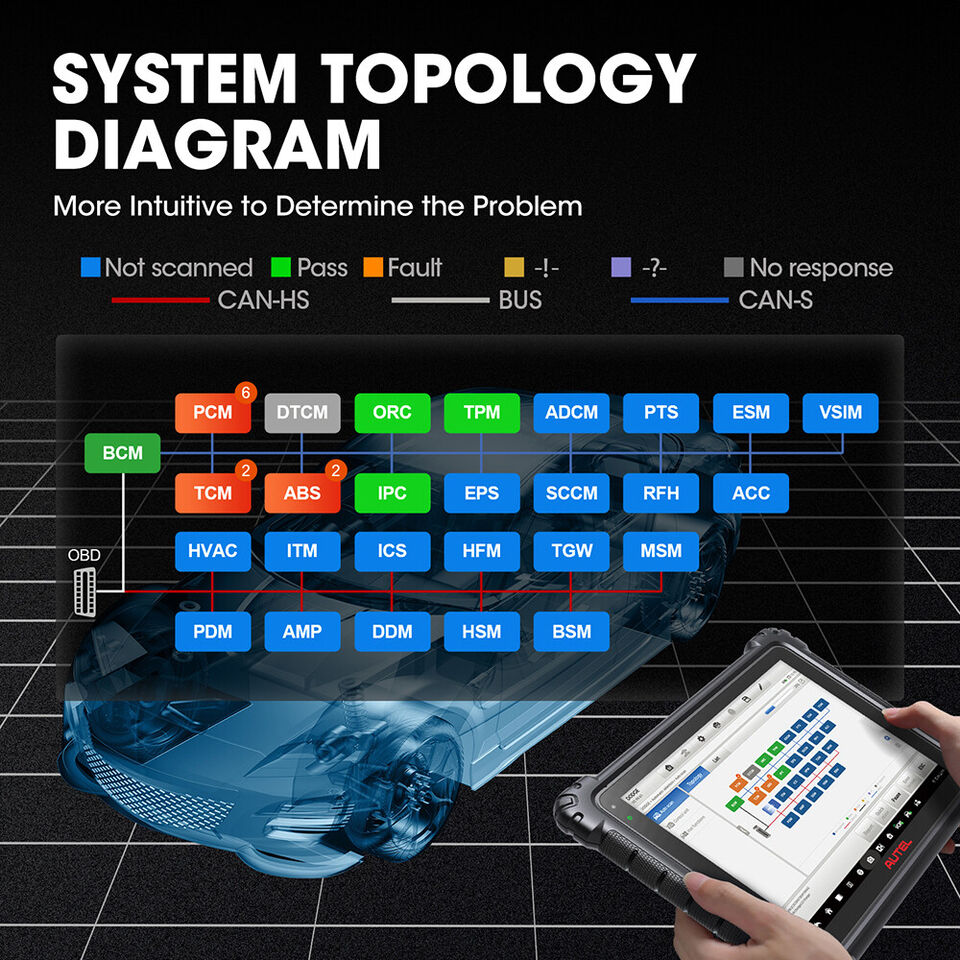 Autel-Outil de Diagnostic Maxi - Autel Maxisys Ultra avis et prix