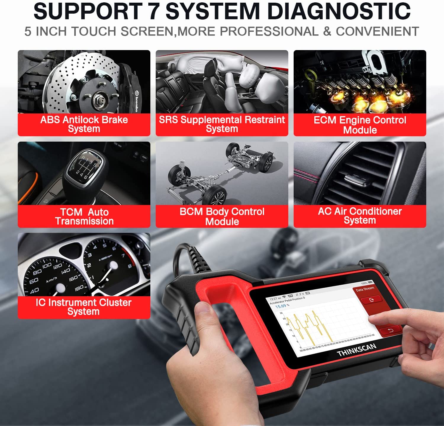 THINKCAR Thinkscan S7 S6 S4  S - Thinkcar Thinkdiag 2 avis et prix