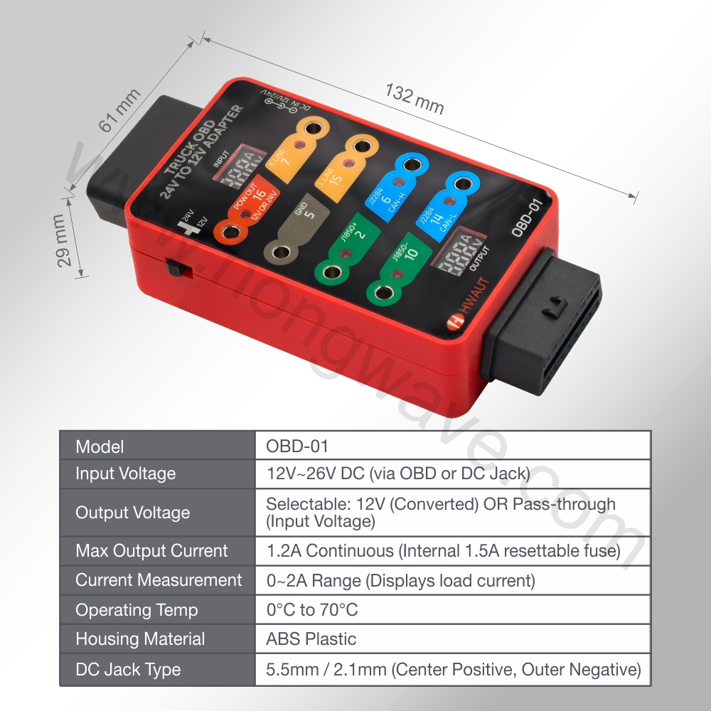 HWAUT Truck – adaptateur OBD2  - Obd2 Scanner Heavy Duty Truck avis et prix