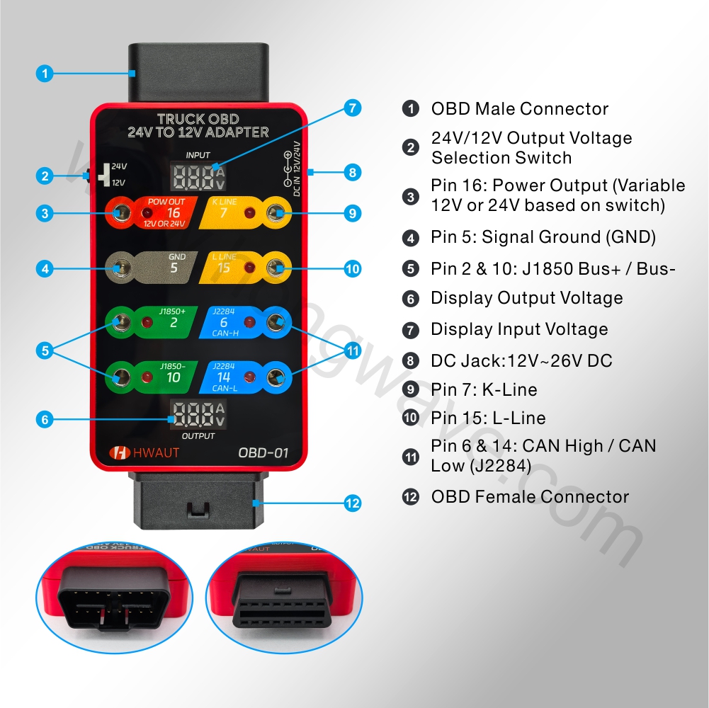 HWAUT Truck – adaptateur OBD2  - Obd2 Scanner Heavy Duty Truck avis et prix