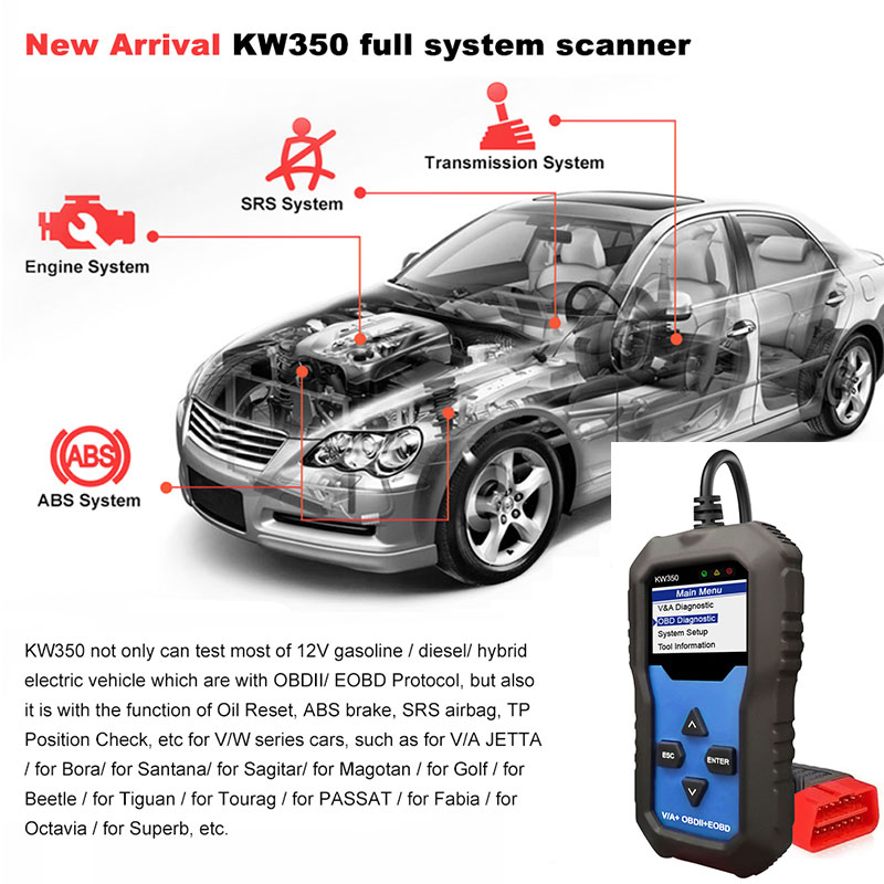 Lecteur de codes OBD2 KONNWEI  - Obd2 Scanner Abs Srs Airbag Reset avis et prix