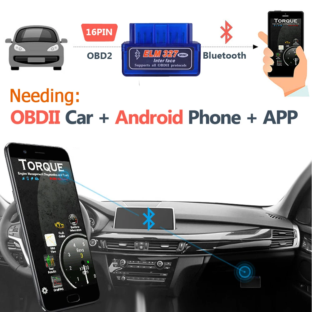 Mini Bluetooth ELM327 V2.1 V1. - Obd2 Scanner Bluetooth Android avis et prix