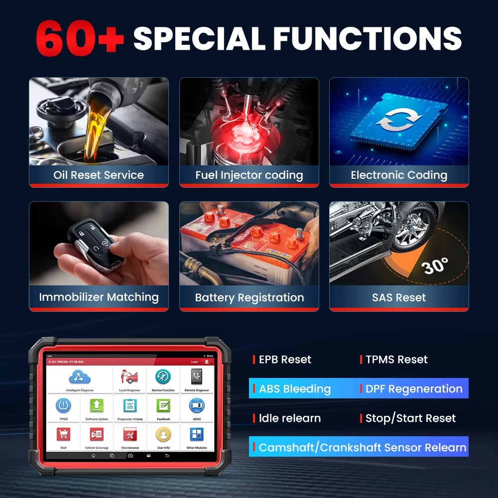 LAUNCH X431 PRO3S+ V5.0 Outil  - Obd2 Scanner Bidirectional Launch X431 avis et prix