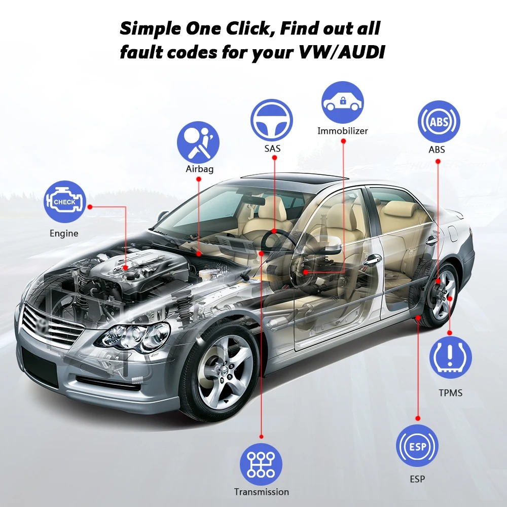 Outil de diagnostic automobile - Obd2 Scanner Abs Srs Airbag Reset avis et prix