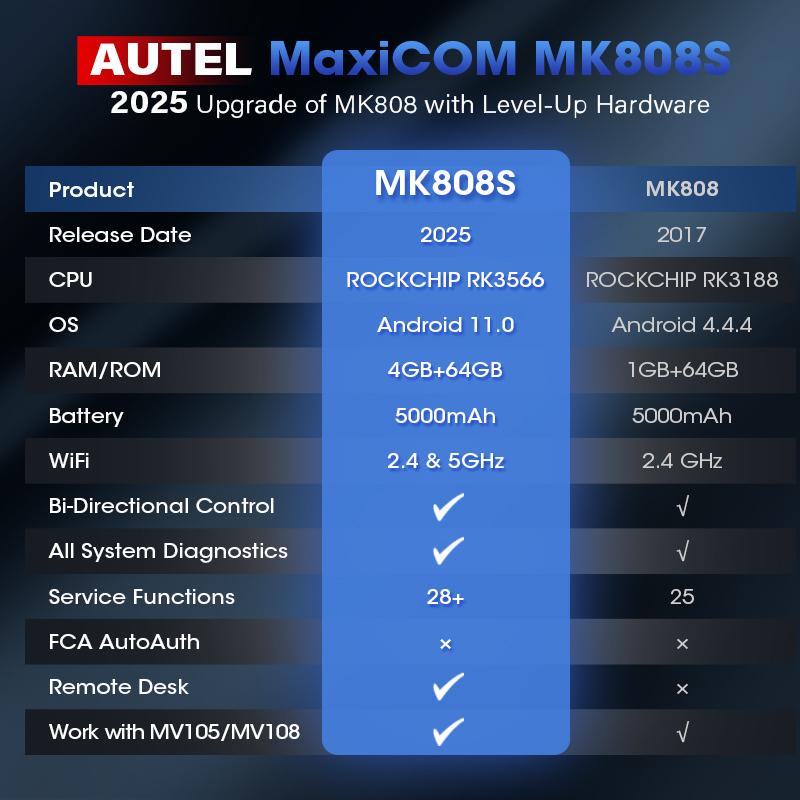 Autel MaxiCOM MK808S Scanner d - Autel Maxicom Mk808 avis et prix