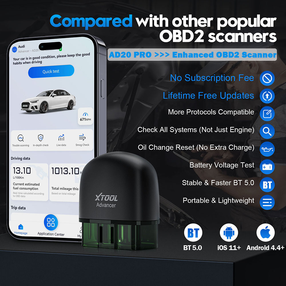 XTOadvocate-Outil de Diagnosti - Obd2 Scanner Bluetooth Android avis et prix