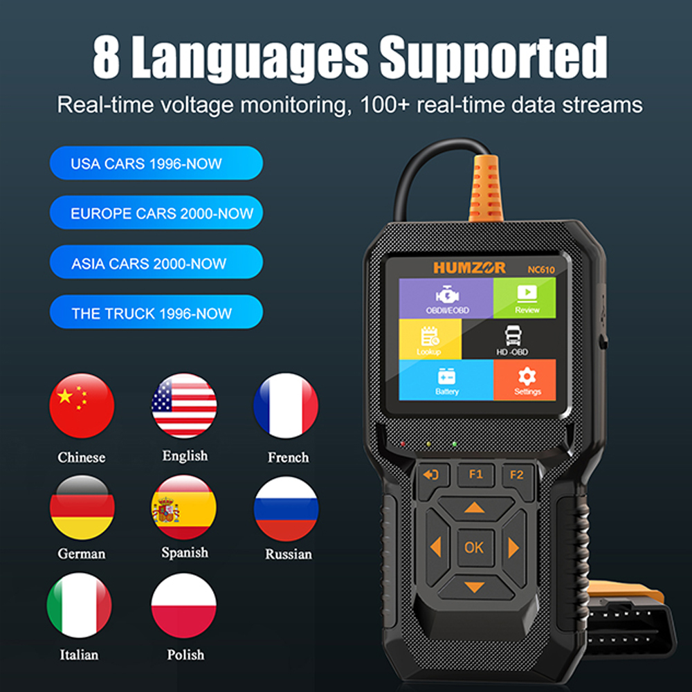 Lecteur de code multifonctionn - Obd2 Scanner Heavy Duty Truck avis et prix