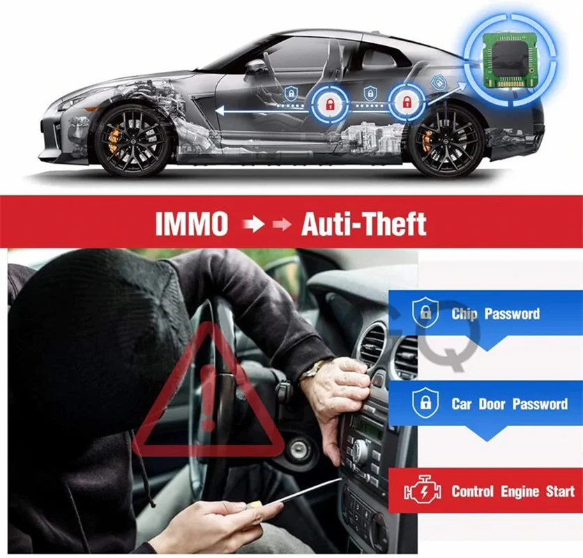 MaxiCOM-Outil de Diagnostic Au - Autel Maxicom Mk808 avis et prix