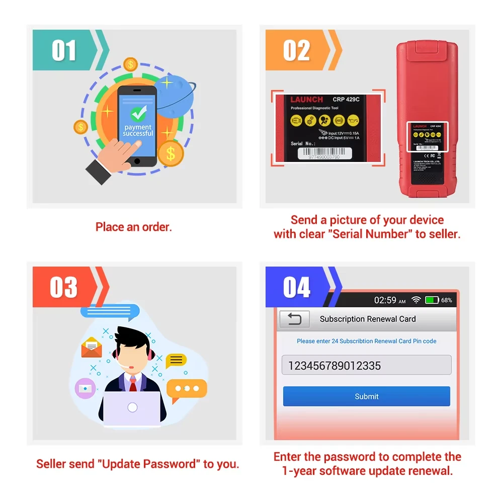 Carte PIN de renouvellement LA - Launch X431 Pro Elite avis et prix
