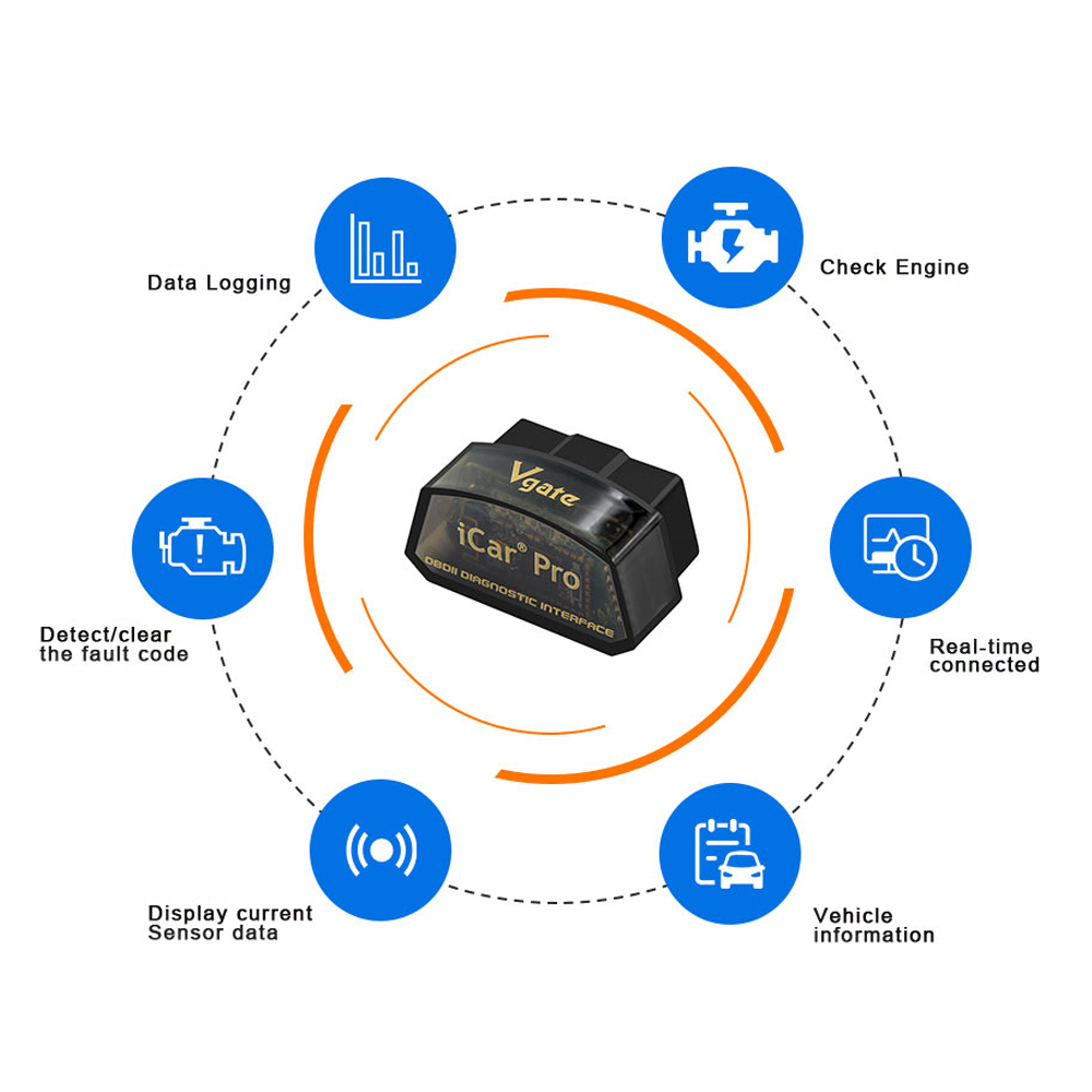 Vgate iCar Pro ELM327 V2.3, ou - Obd2 Scanner Bluetooth Android avis et prix