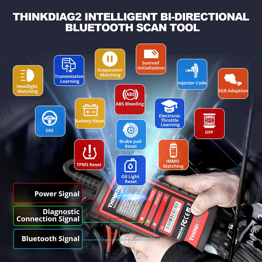 Thinkcar Thinkdiag 2 Outil de  - Thinkcar Thinkdiag 2 avis et prix