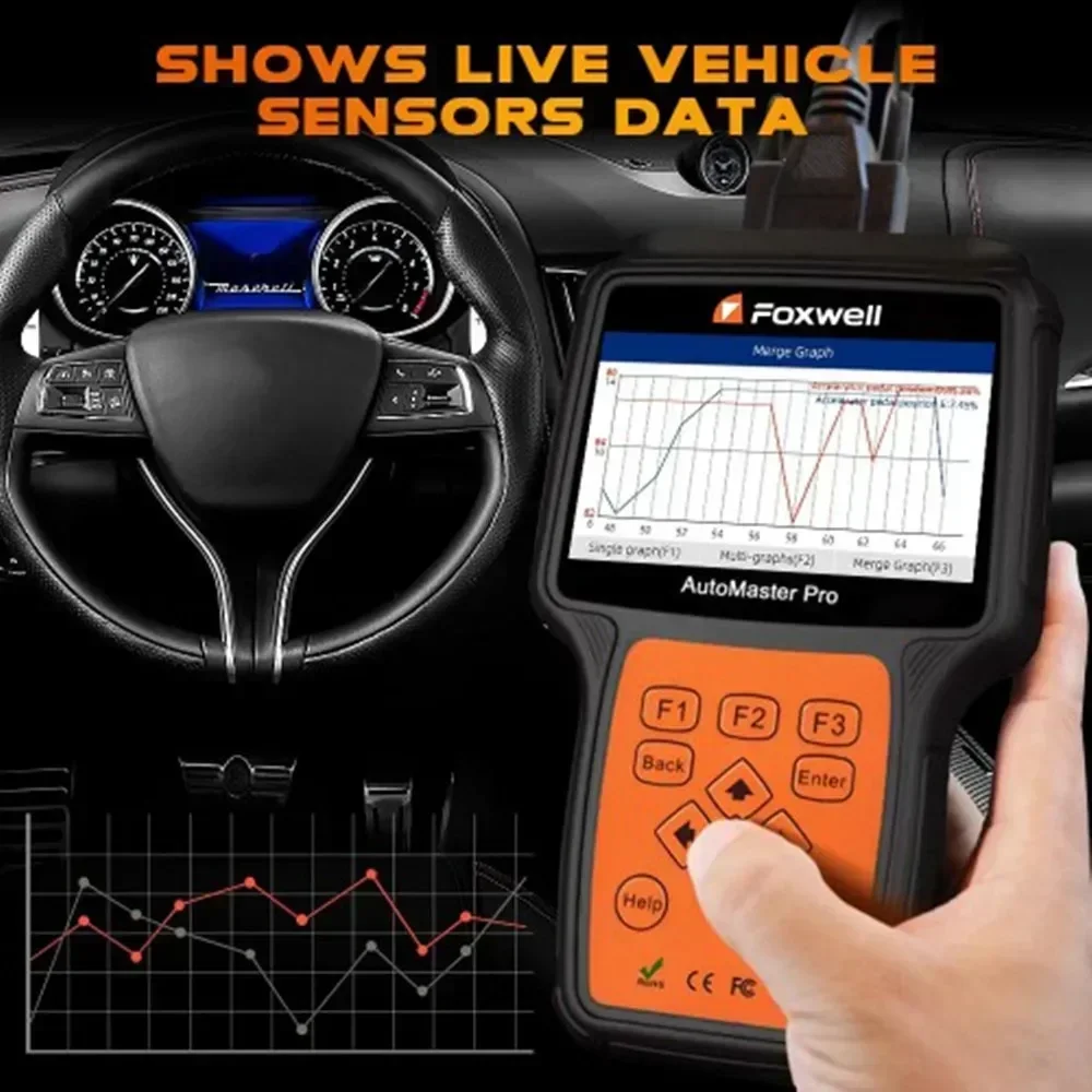 Outil de diagnostic automobile - Obd2 Scanner Mileage Correction avis et prix