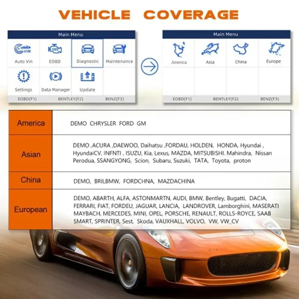 Outil de diagnostic automobile - Obd2 Scanner Mileage Correction avis et prix