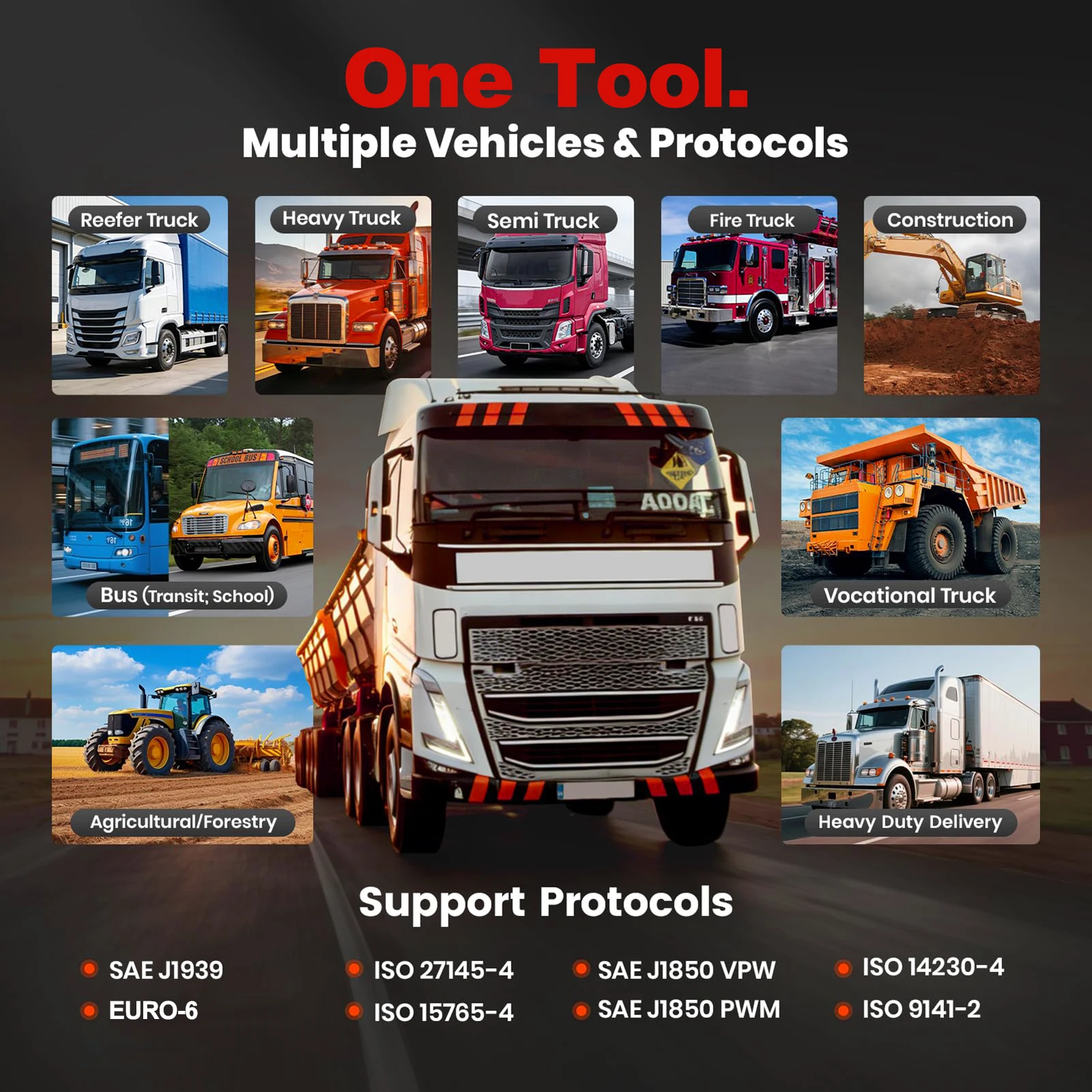 Outil de diagnostic HUMZOR NC7 - Obd2 Scanner Heavy Duty Truck avis et prix