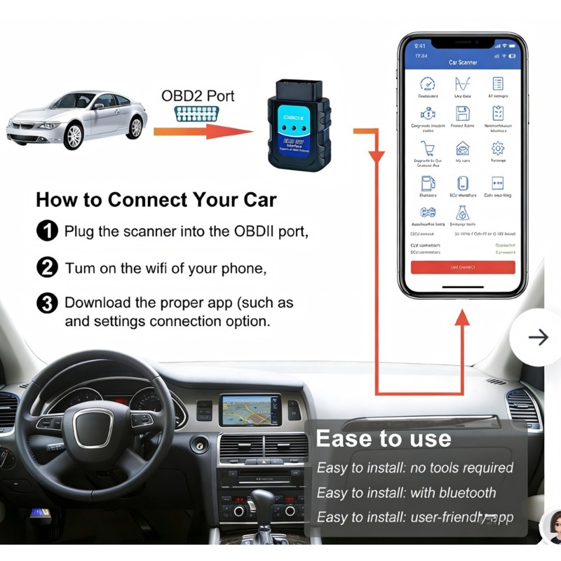 Produit très vendu - Scanner d - Obd2 Scanner Bluetooth Android avis et prix