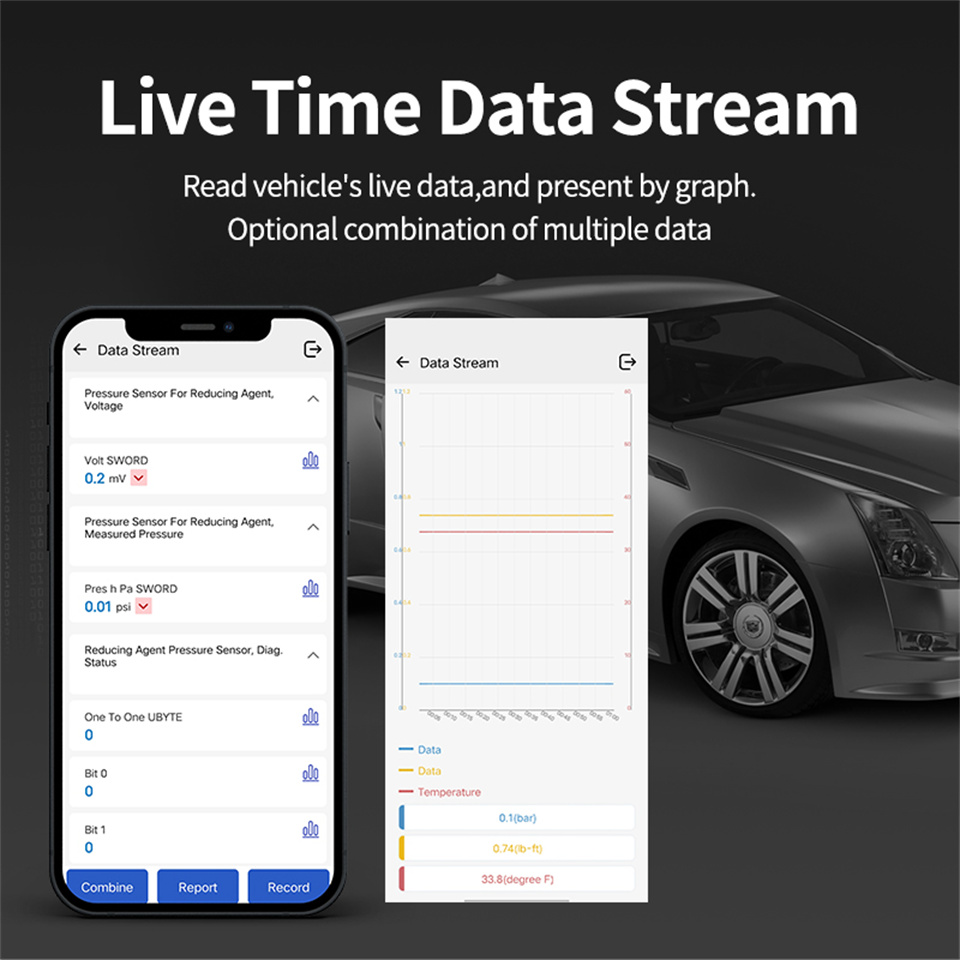 MUCAR BT200 PRO, outil de diag - Obd2 Scanner Bluetooth Android avis et prix