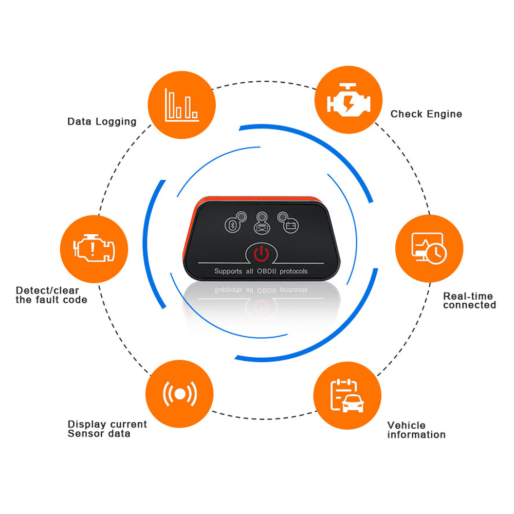 Vgate ICar2 ELM327 V2.1, outil - Obd2 Scanner Bluetooth Android avis et prix