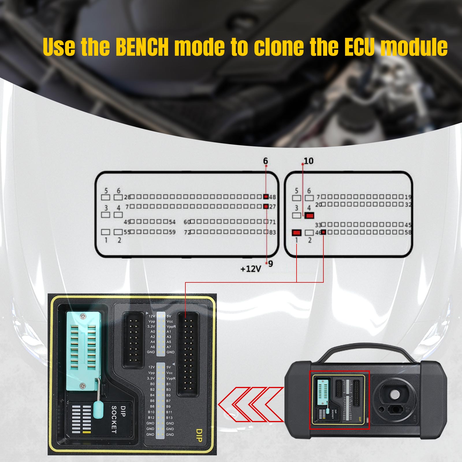 Adaptateur Launch X431 MCU-3 M - Launch X431 Pro Elite avis et prix
